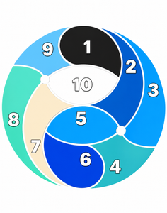 0c0e481e 3b13 44e6 a26c 71180a490052